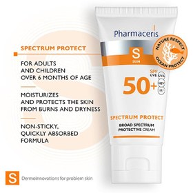 تصویر کرم ضد آفتاب فارماسریز +SPF 501468354685476854 