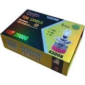 تصویر هدلایت T24 سام نور فابریک پایه H7 هدلایت سام نور فابریک آزرایی گارانتی