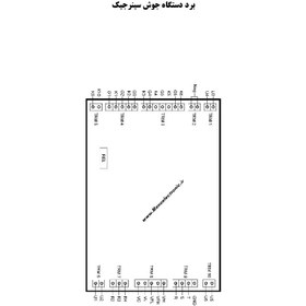 تصویر برد جوش CO2 ولوم دار ( سینرجیک ) 