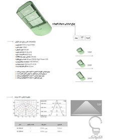 تصویر چراغ خیابانی LED ماژولار 200 وات اکووات 