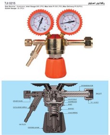 تصویر مانومتر استیلن توان جم دو گیج مدل TJI0215 
