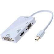 تصویر تبدیل Mini Display به VGA / HDMI / DVI برند P-NET Mini Displayport To Hdmi / Dvi / Vga Male To Female Cable Converter Adapter