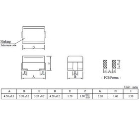 تصویر MILP1812 123K MILP1812 123K