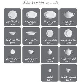 تصویر سرویس غذاخوری 102 پارچه چینی زرین ایران سری ایتالیا اف طرح اپرا درجه یک 