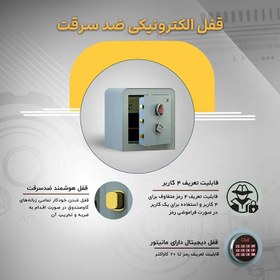 تصویر گاوصندوق سدید مدل 550PRO ضدسرقت و نسوز 