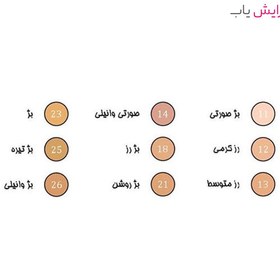 تصویر پنکیک جیو شماره 26 