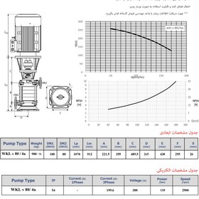 تصویر پمپ آب فشار قوی طبقاتی عمودی WKL V 80-4a/11002 نوید موتور 