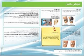 تصویر پوستر تعویض مفصل (ویژه بخش ارتوپدی و سالن انتظار اتاق عمل برای آموزش به بیمار ) 