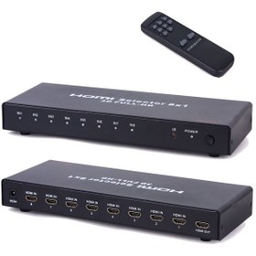 تصویر سوئیچ 8 به 1 HDMI 