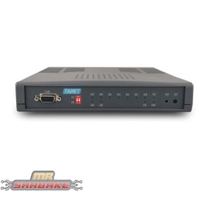 تصویر مودم مخابراتی تاینت مدل 404-764 G.SHDSL.bis Tainet Sip Trunk Modem Model 404-764 G.SHDSL.bis