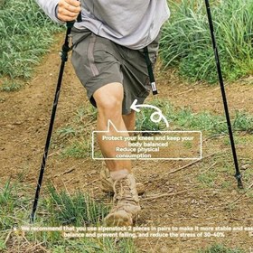 تصویر باتوم ALOCS کد DSZ-001 