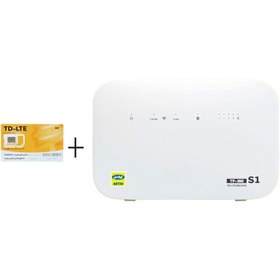 تصویر مودم ایرانسل مدل TF i60 s1 به همراه سیم کارت MODEM IRANCELL TF i60 s1