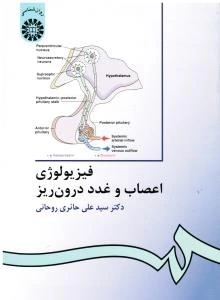 تصویر فروشگاه يزد بوك(شهركتاب)