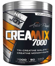 تصویر کراتین کرامیکس بیگ جوی Bigjoy CreaMix