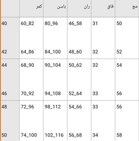 تصویر شلوار بوتکات کتان کش مدل 1031 