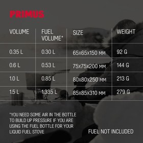 تصویر کپسول سوخت پریموس Fuel Bottle 0.6L 