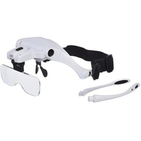 تصویر ذره بین پیشانی مدل 9892B2C 