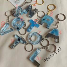 تصویر جاکلیدی رزینی طرح دریا 