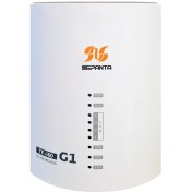 تصویر مودم 4G/TD-LTE مدل TF-i60 G1 +سیم کارت و سرویس 