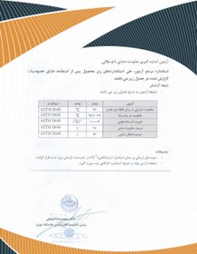 تصویر عایق آب بندی نما آجری و سیمانی کالیمورا 1 لیتری 