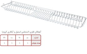 تصویر آبچکان کابینت فلزی استیل ایکس SteelX