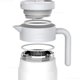 تصویر فلاسک 1.5 لیتری شیائومی QUANGE Xiaomi QUANGE Digital 316 Stainless Steel Isulation Pot 1.5L