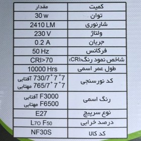 تصویر لامپ30وات 