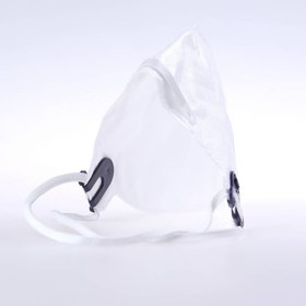 تصویر ماسک فیلتردار KN95 