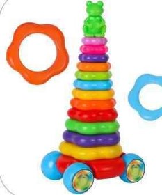 تصویر حلقه هوش ستاره ای چرخدار بزرگ 