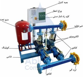 تصویر بوستر پمپ 2 پمپه سه فاز 3 اسب 2 پروانه لئو 