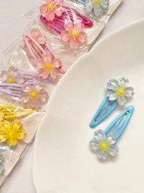 تصویر تقتقی کارتی Card check