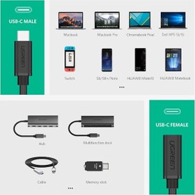 تصویر کابل افزایش طول USB-C یوگرین مدل ED008 کد 40574 