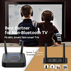 تصویر فرستنده بلوتوث 5.2 برای تلویزیون به هدفون/بلندگوی بی‌سیم 1Mii B06TX Bluetooth 5.2 Transmitter for TV to Wireless Headphone/Speaker 