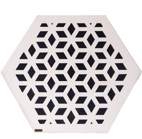 تصویر پنل آکوستیک HEXAGONAL WHITE 