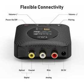 تصویر گیرنده صوتی بلوتوث 1 5.1 برای استریو خانگی همراه LDAC آداپتور بلوتوث Hi-Fi با صفحه نمایش OLED کنترل صدا Mii B06HD+ Hi-Res Bluetooth aptX HD 