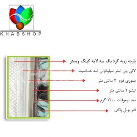 تصویر تشک کینگ ویستر 