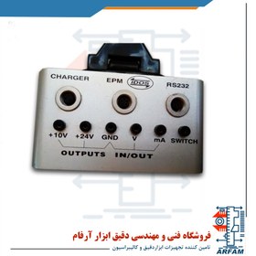 تصویر کالیبراتور فشار وجریان و ولتاژ دراک مدل druck pc6-idos GE Sensing. Druck PC6-IDOS. Pressure calibrator