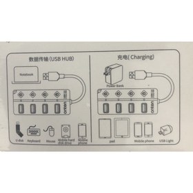 تصویر هاب 4 پورت USB اونتن مدل OTN-5302 Onten OTN-5302 USB2.0 Hub