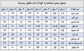 تصویر کت و شلوار بچگانه پسرانه مدل مجلسی و اسپرت مناسب عروسی کد 1017 - رنگ لخواه شما / 