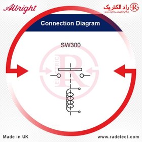 تصویر کنتاکتور DC لیفتراک 300 آمپر SW300-1030 آلبرایت Albright 