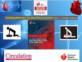 تصویر پوستر احیاء قلبی- ریوی در بزرگسالان بر اساس گایدلاین ۲۰۲۰ انجمن قلب آمریکا 