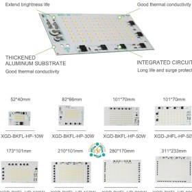 تصویر چیپ پرژکتور ال ای دی 50 وات SMD برند BK ا LED Chip Light 50W SMD BK LED Chip Light 50W SMD BK