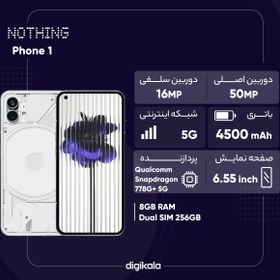 تصویر گوشی موبایل ناتینگ مدل Phone 1 دو سیم کارت ظرفیت 256 گیگابایت و رم 8 گیگابایت Nothing Phone 1 Dual SIM 256GB And 8GB RAM Mobile Phone