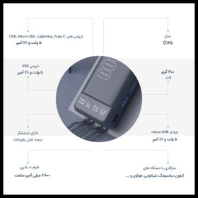 تصویر پاور بانک پی زد ایکس مدل C165 ظرفیت 27000 میلی آمپر ساعت 