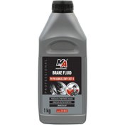 تصویر روغن ترمز هیوندای توسان 