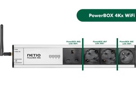 تصویر پاور ماژول صنعتی هوشمند Netio دارای 4 پورت خروجی مدل PowerBOX 4KF WiFi با قابلیت WiFi و کنترل از راه دور 