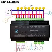 تصویر رله تابلویی 8 کاناله SLZ-R8G 
