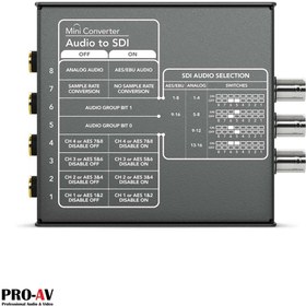 تصویر مبدل استودیویی Blackmagicdesign مدل Mini Converter Audio to SDI 