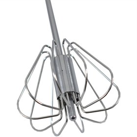 تصویر همزن شنگیا مدل فنری SHE 