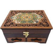 تصویر لوازم خیاطی ترمه طرح ثمین مدل C-4 